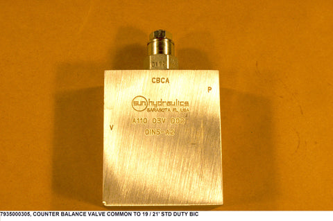 Counter Balance Valve Common To 19 / 21' Std Duty Bic