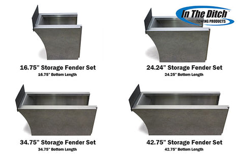 IN THE DITCH RH STORAGE FENDER 24.5" FOR QUICK MOUNT 18.5" RADIUS